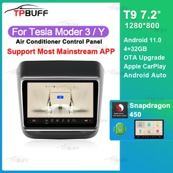 TPBUFF Écran arrière pour Tesla Model 3 y 7,2 pouces écran tactile climatisation panneau de commande système multimédia Android 11.0 divertissement player