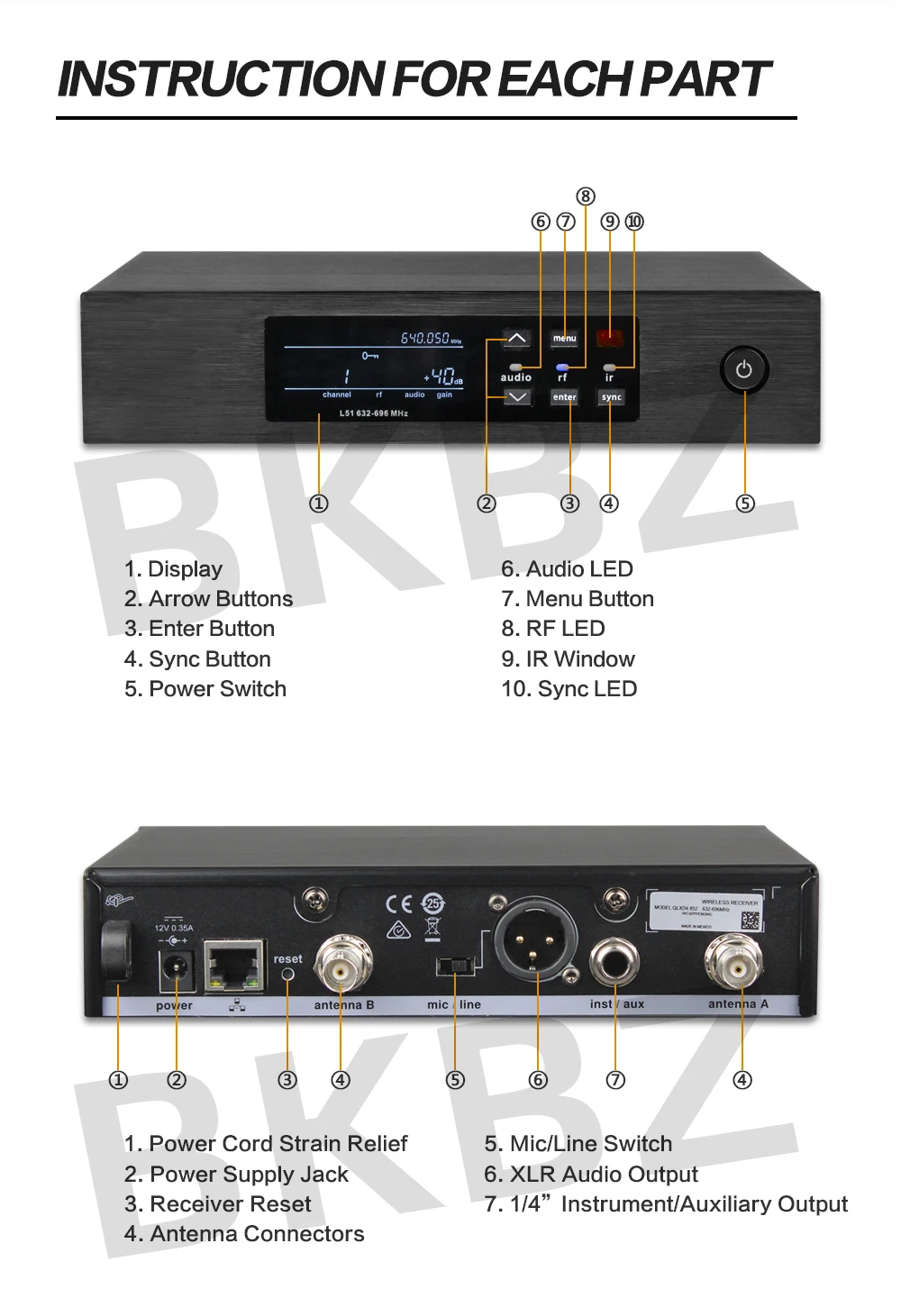 dsc-products
