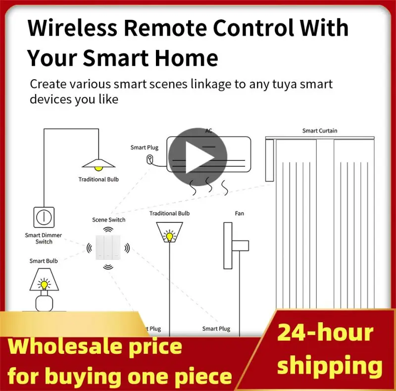 

Умный выключатель Tuya с бесплатной вставкой, 9 режимов работы, поддержка Alexa Home, автоматизация с помощью приложения Smart Life