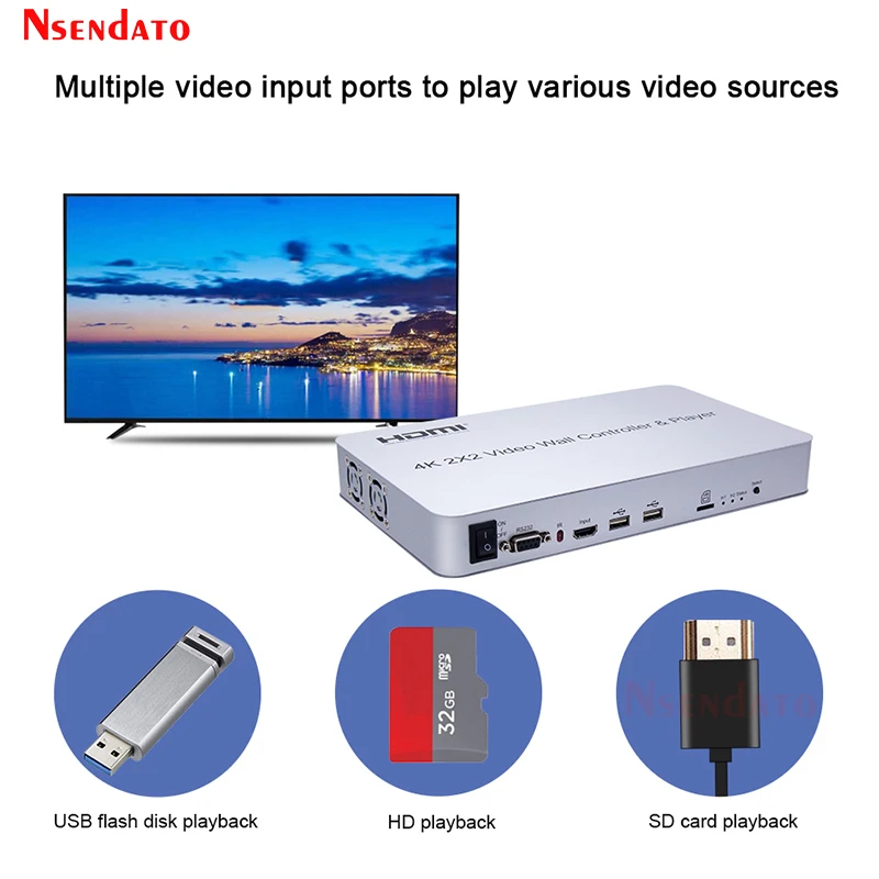 4K HDMI Video Wall Controller Player 2x2 HDMI Screen Stitching Processor Splicer 1X2 1X4 1X3 2X1 3x1 4X1 HDMI TV Video Splicer
