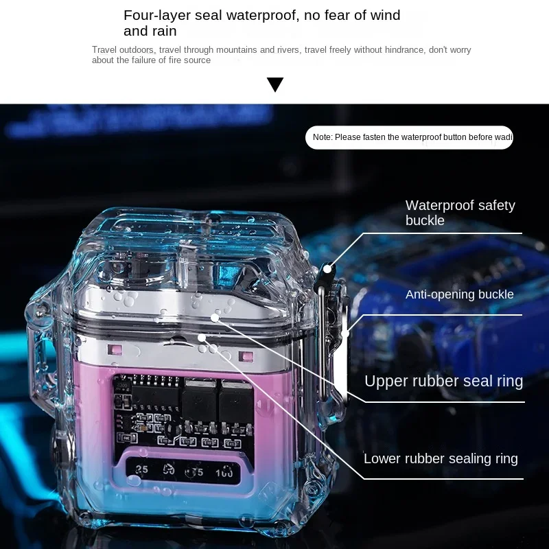 Transparent Shell Double Arc USB Electronic Lighter TYPE-C Fast Charge COB Lighting Plasma Lighter Electric Waterproof plasma lighter