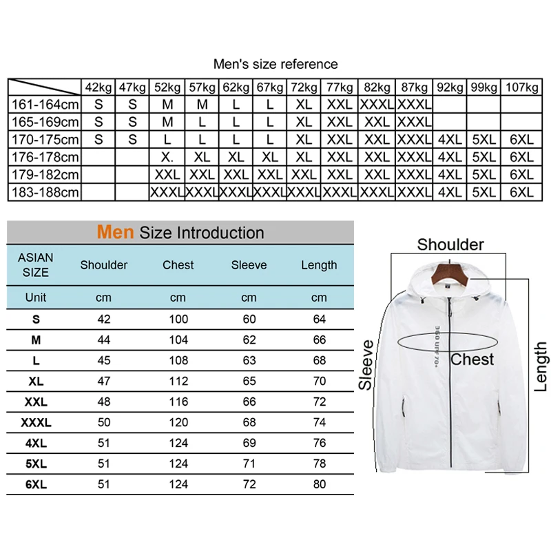 Cycling Jackets Men Women Hiking Travel Quick dry Windproof Bicycle Riding Water Repellent Waterproof Hiking Softshell