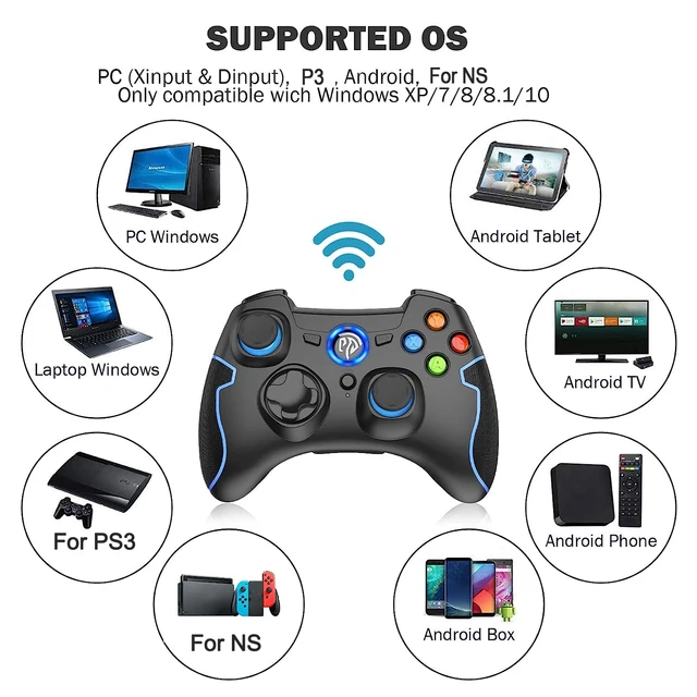 VooFun Mando PC, Inalámbrico Mando PS3 Gamepad con Dual Vibración, Gaming  Mando para PC Windows(7/8/10/11), PS3, Laptop, Steam, Raspberry Pi, Android  Smart TV, TV Box (Rojo) : : Videojuegos