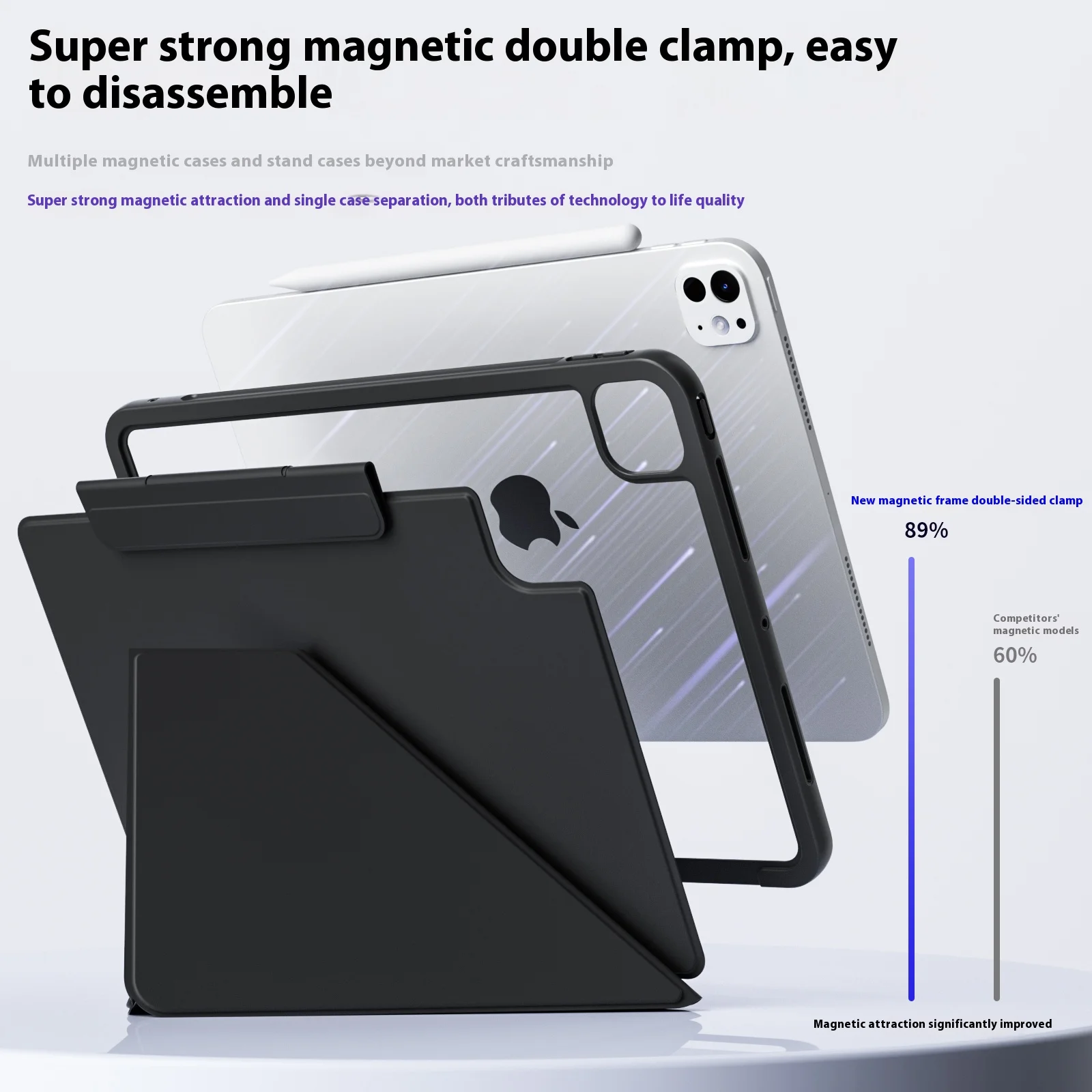 Sleek Protective Case for iPad & iPad Air Series
