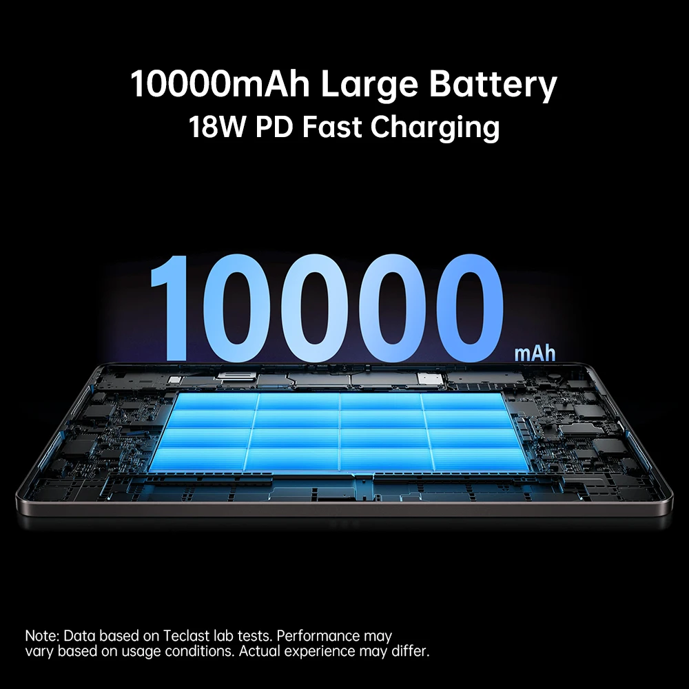 New Teclast T65 Plus Tablet 13.4