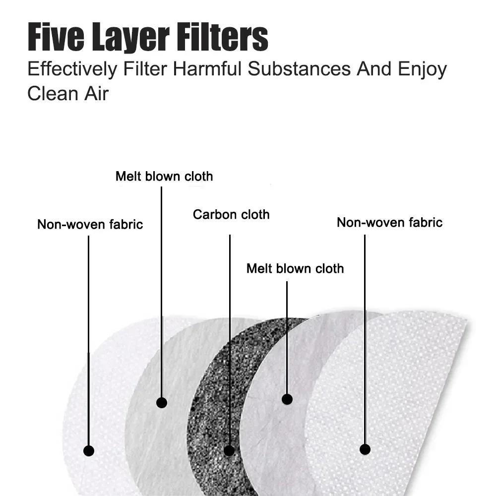 Face Protector Full Face Mask Safety Mask with Filthers Oil-splash Proof Eye Facial Anti-fog Head Cover Work Protection Glasses