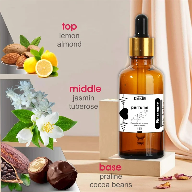 Perfumes for Men/women Spray Deodorant Lasting Fragrance