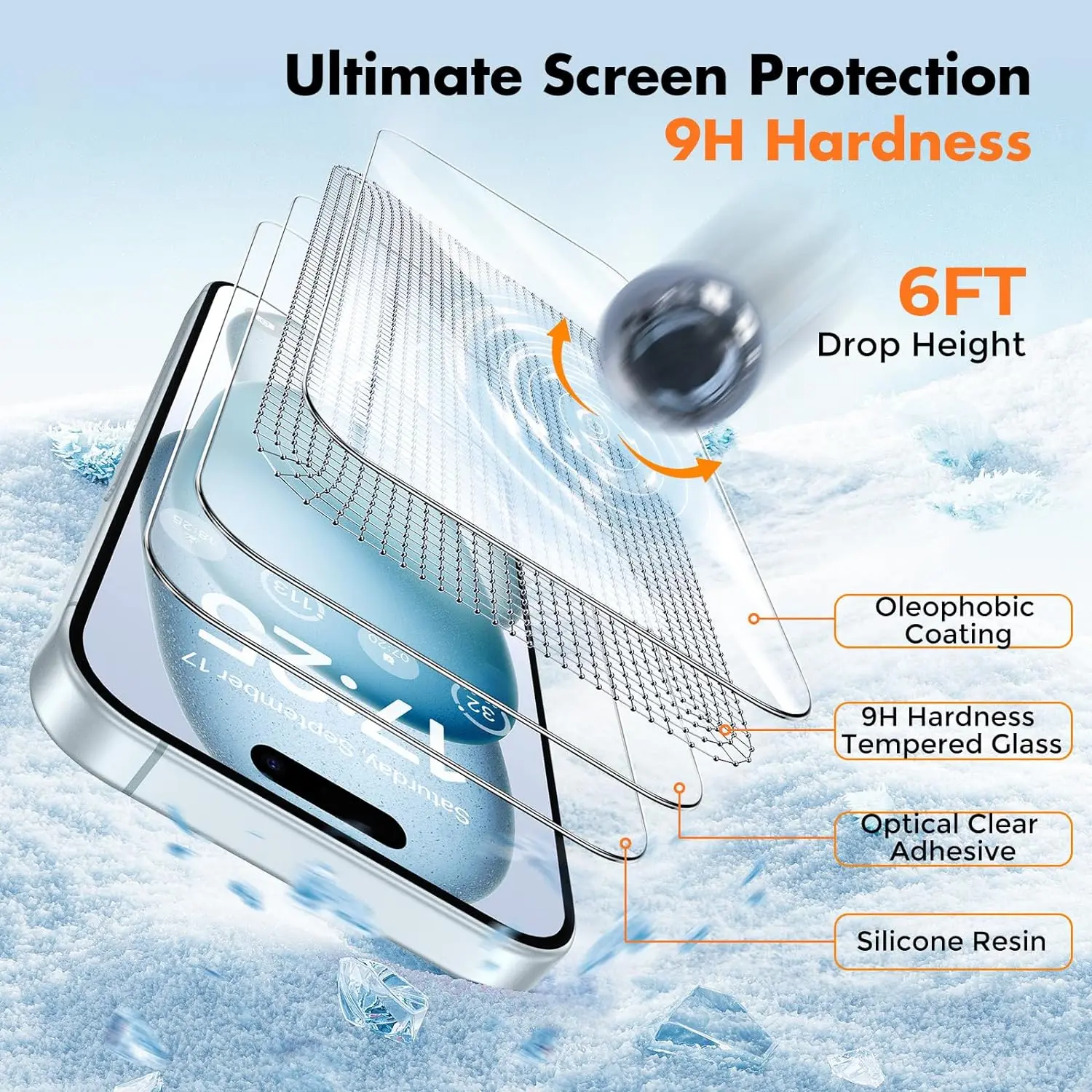 Premium Full Cover Tempered Glass Screen Protector - 3-Pack