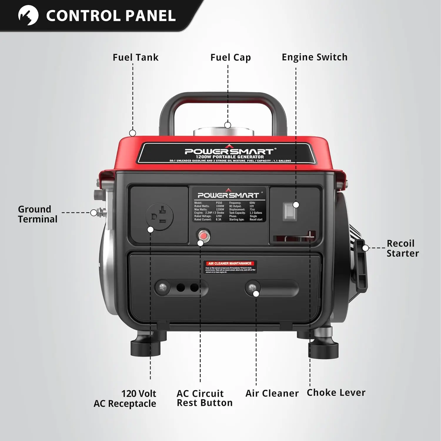 1200-Watt Portable Generator with Super Quiet Ultralight for Camping