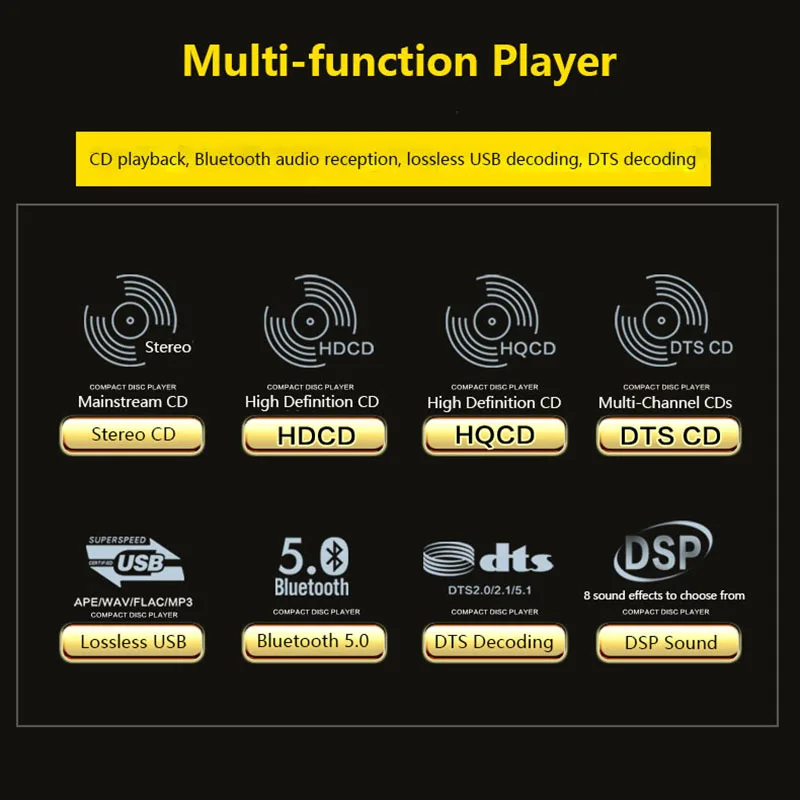 Portable CD Player Flagship SD7402 OPA2604 Chip Architecture APTX Bluetooth 5.0 HD Lossless CD Player DTS Decoding DSP Audio USB Playback