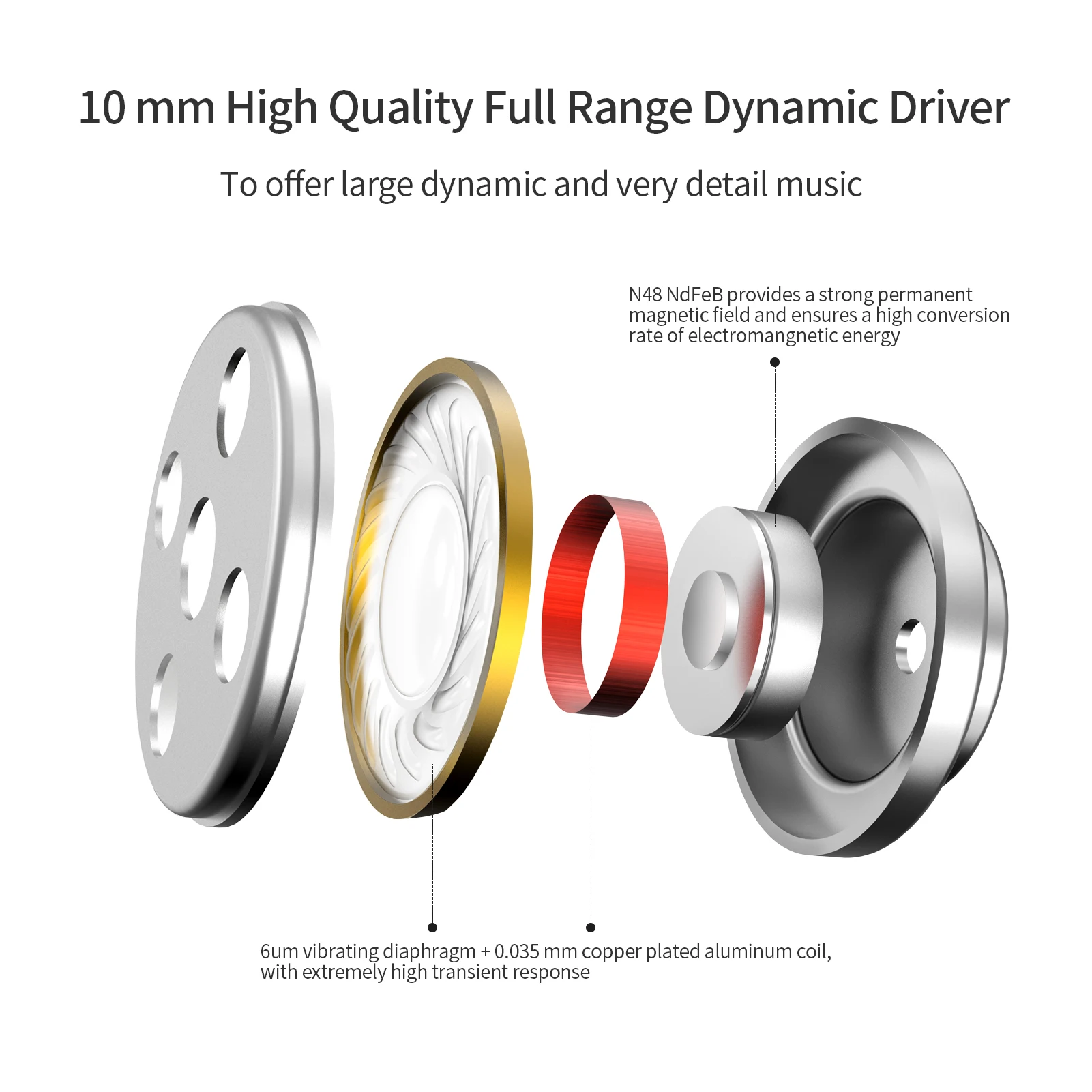 SoundMAGIC E50C Wired Earbuds with Microphone in Ear Monitor HiFi Earphones Good Noise Isolating Headphones Comfortable Fit 5