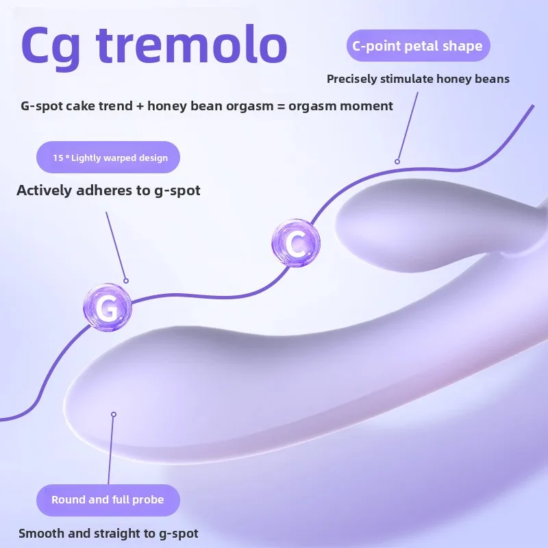 New Double-headed Vibrators Clitoral Stimulator Rechargeable Frequency Conversion G-Spot Vibrator Mute Massager Adult Women Toys