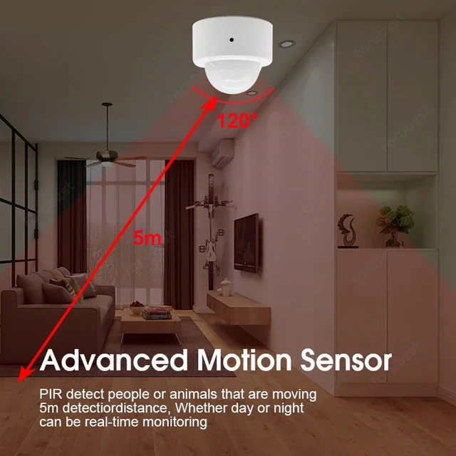 Zigbee 3.0 Human Motion Sensor PIR Infrared Detector Smart Home Security Alarm Ewelink App Control Via Zigbee Bridge Zigbee Hub - Image 2