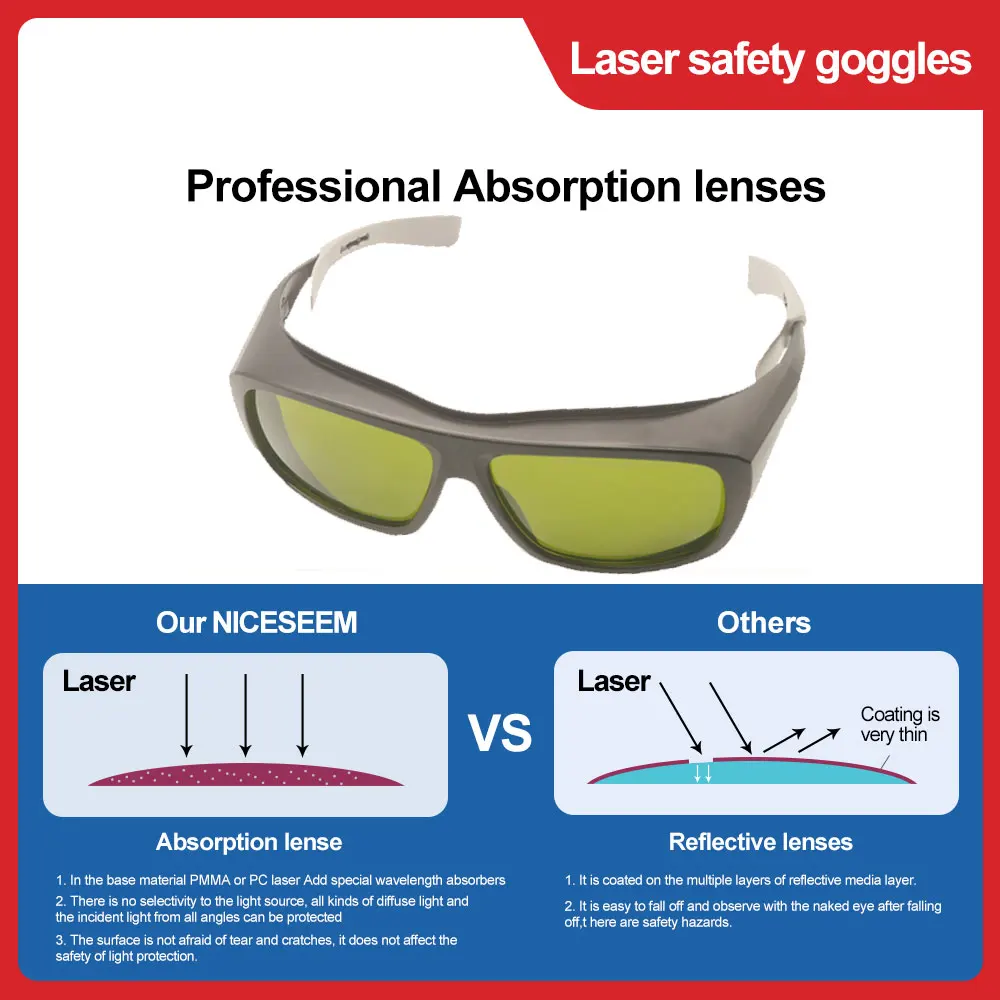 Work Protection Glasses Eye Goggle Ipl Hair Removal Epilator Laser Safety Nd IR IPL Green Blue Light Dental Industrial Goggles protective goggles,protective glasses