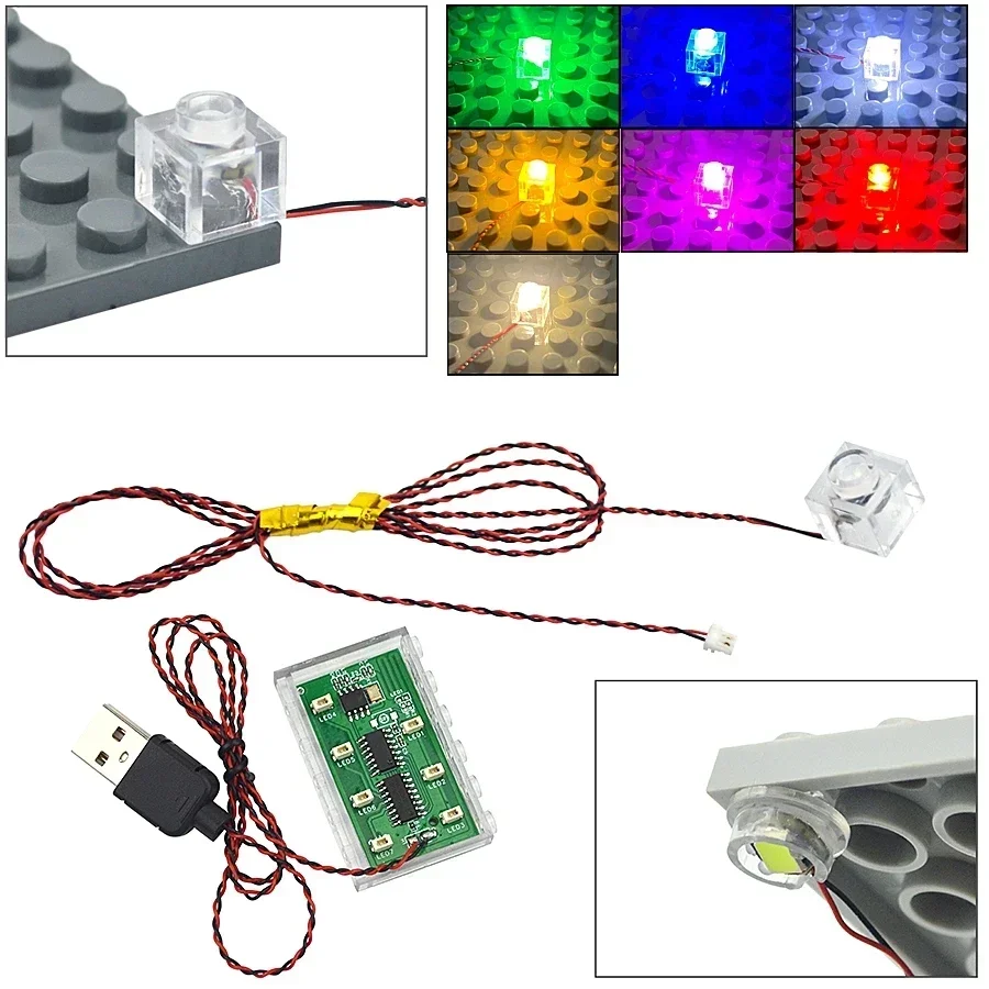 dsc-products