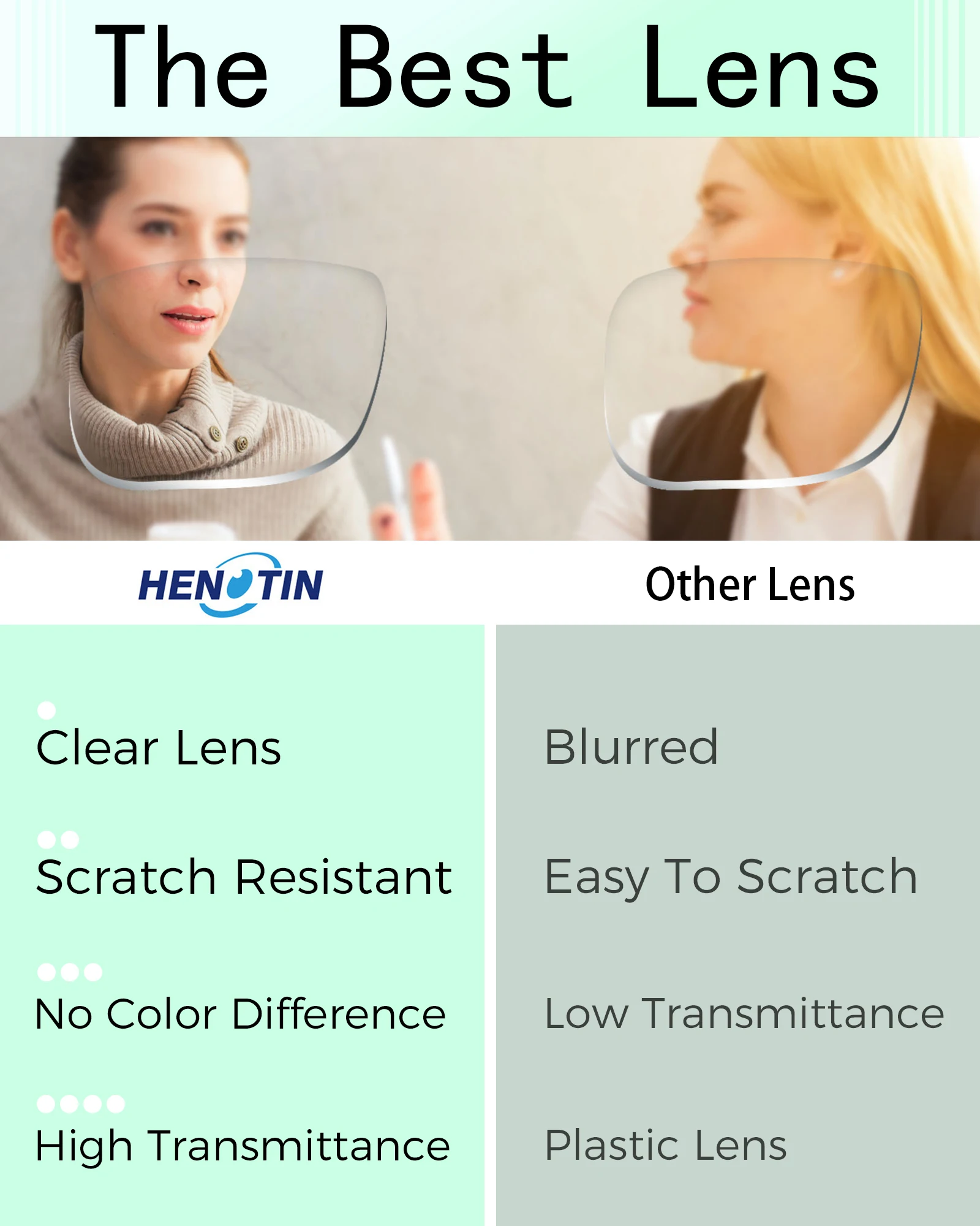 Henotin New Men And Women Presbyopia Reading Glasses Portable Oval Frame Spring Hinge Reader Eyes Diopter 0~+ 6.00 6