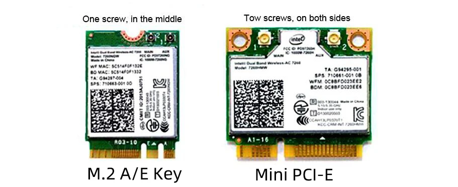 Doca Notebook para Placa Gráfica Adaptador Mini
