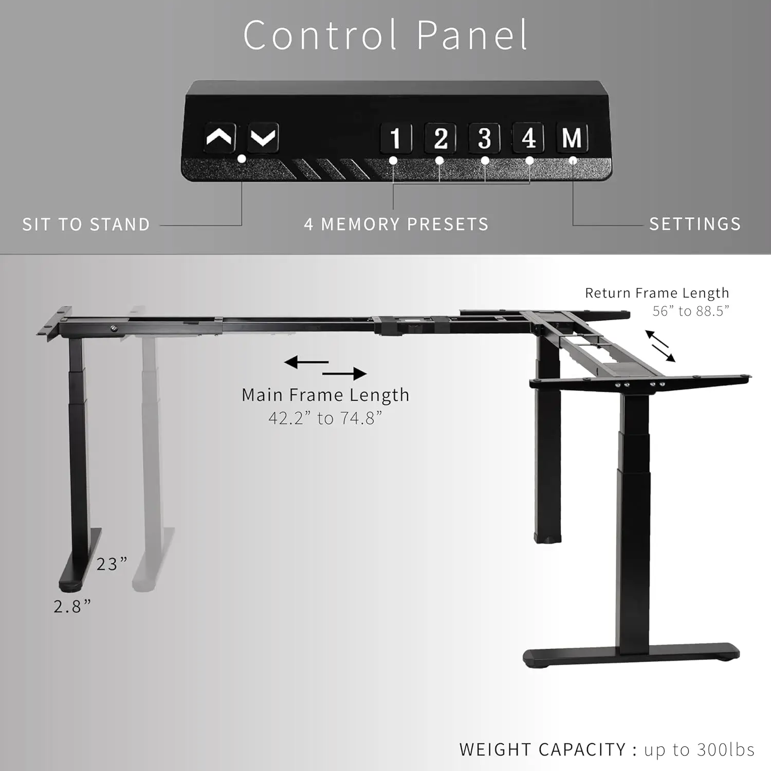 Electric Triple Motor Height Adjustable 3 Leg Corner Desk Frame, up to 300lbs, Sit Stand Ergonomic L Shaped Frame Only, 4