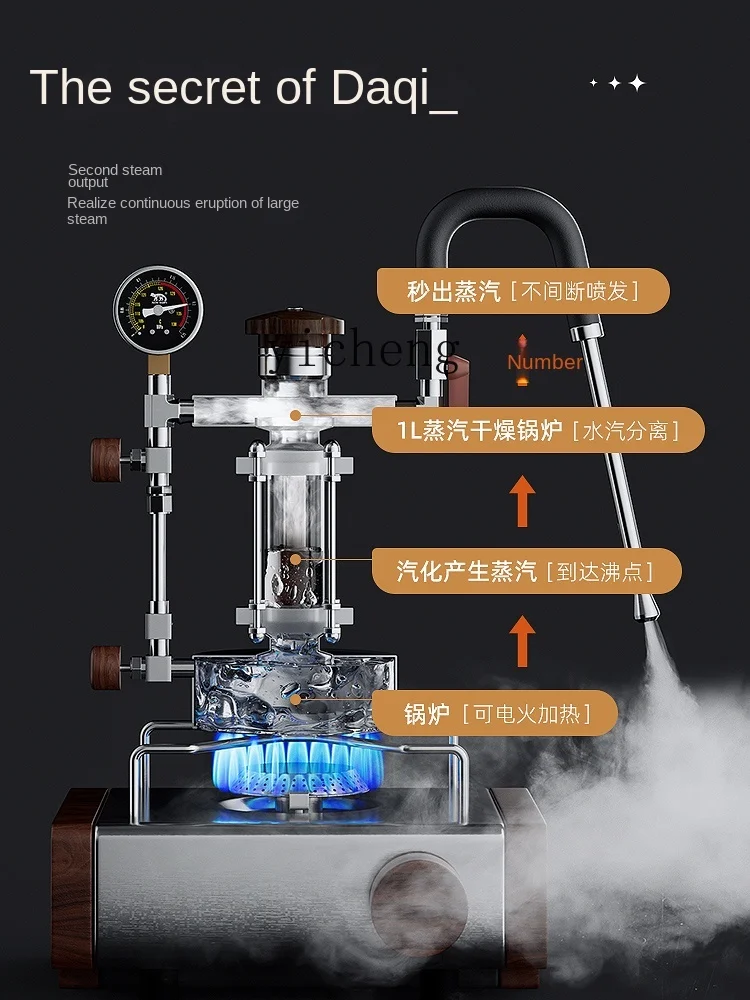 ZK Steam Milk Foam Machine Household Camping Coffee Foam Blender Stainless Steel 3