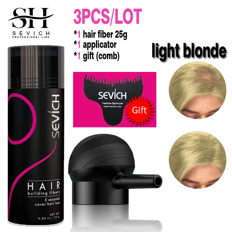 LightBlonde-set