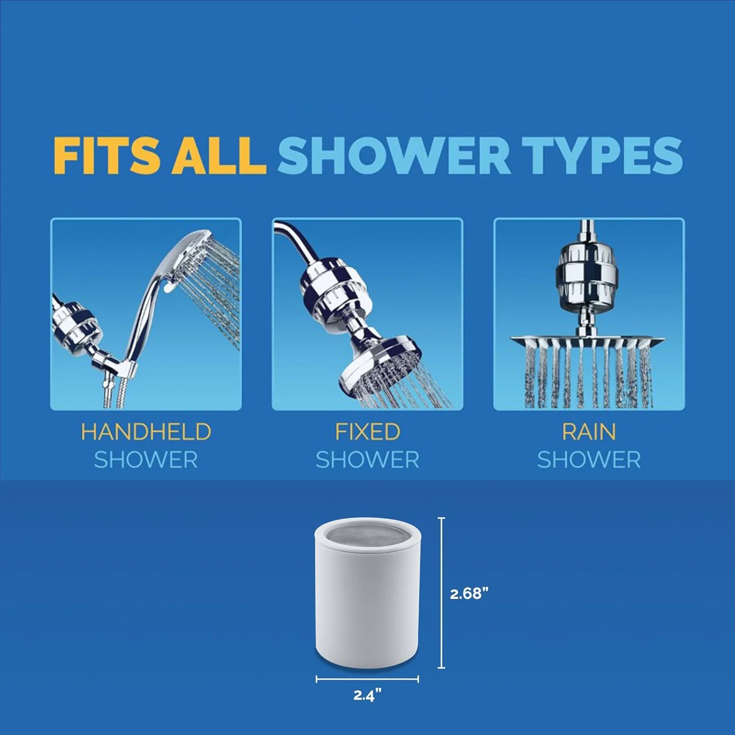Replacement Cartridge High Output Multi Stage Revitalizing Shower Filter &ndash; Reduces Chemicals & Chlorine-Restores PH Balance, G