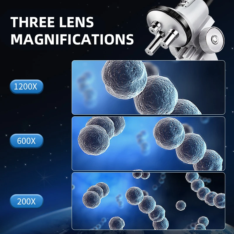 Science Microscope Set for Kids 8+ &ndash; LED Lighting, Safety Goggles, 3 Lenses with 1200X, 600X, 200X Magnification