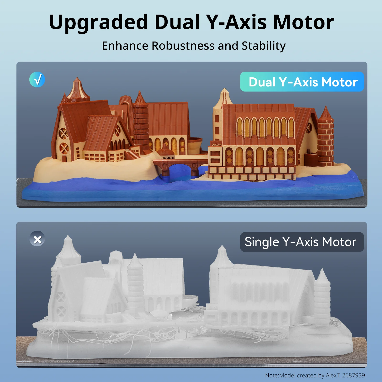 ANYCUBIC Kobra 3 Max 3D Printer with Up to 600mm/s Print Speed Massive Build Volume 500*420*420mm Smart APP Control 3D Printer 3d printer