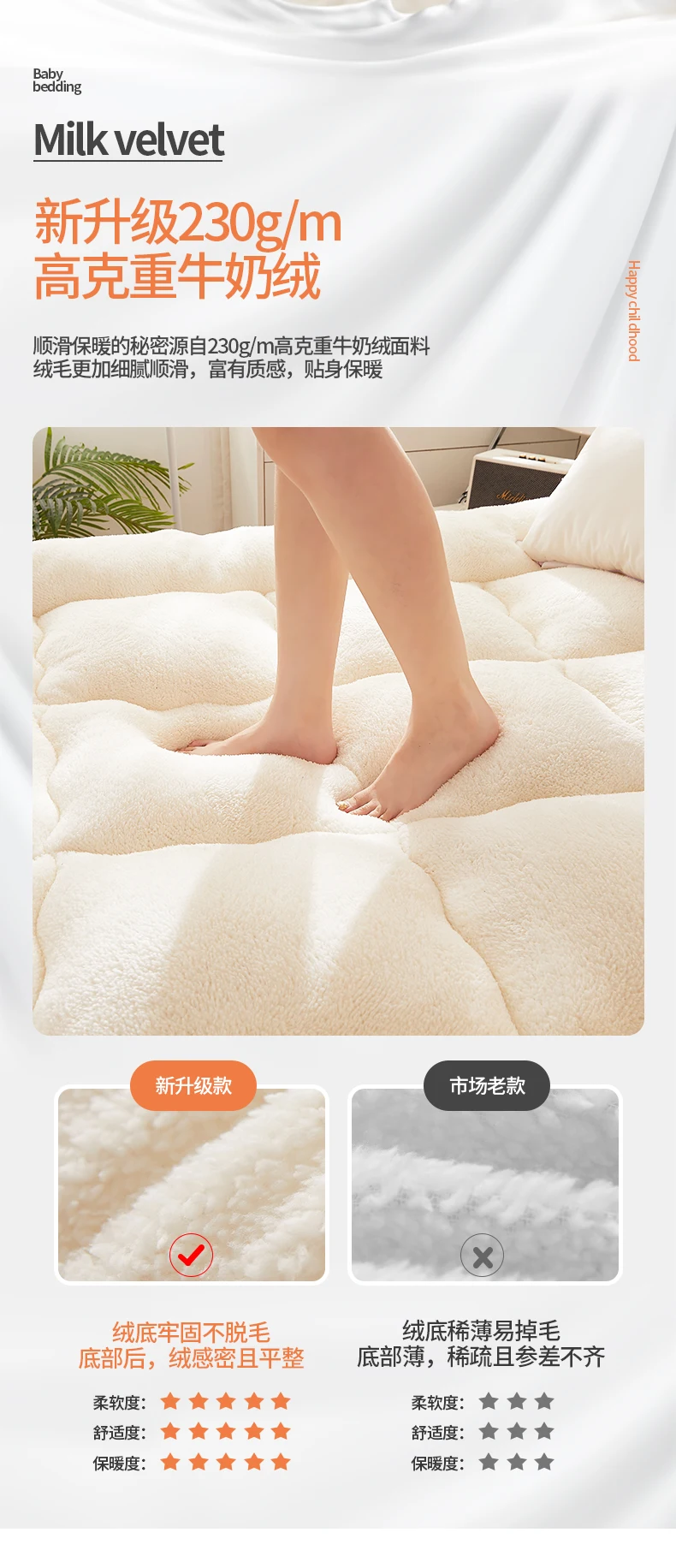 Description Picture 4 of itemDropshipping Customizable Size Mattress Soft Mattress Home Tatami Mat Was The Floor Mat Student ZHA15A-26999