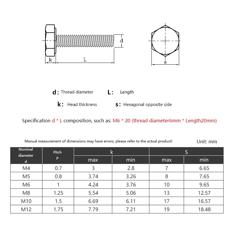 M4 M5 M6 M8 M10M12 304 Stainless Steel Left-Hand Thread Hexagon Head Screws Bolts Reverse Thread Left Tooth Outer Hex Head Bolts stainless steel screw stainless steel screws hexagon head screw