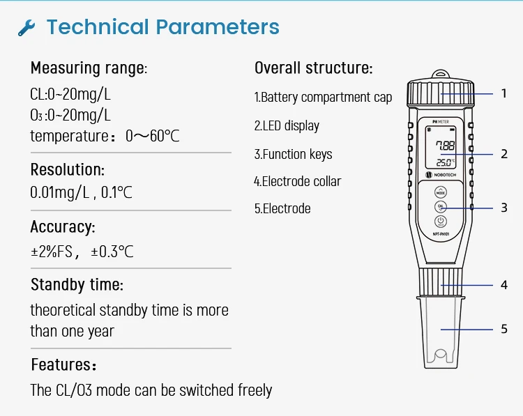 2 in 1 Pen Type Dissolved Ozone Meter 0-20mg/L Portable Residual Chlorine Detect