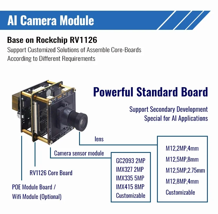 Ip Camera City Security 2mp 5mp 8mp Lpr Camera LPR/ANPR/ALPR Vehicle License Plate Recognition