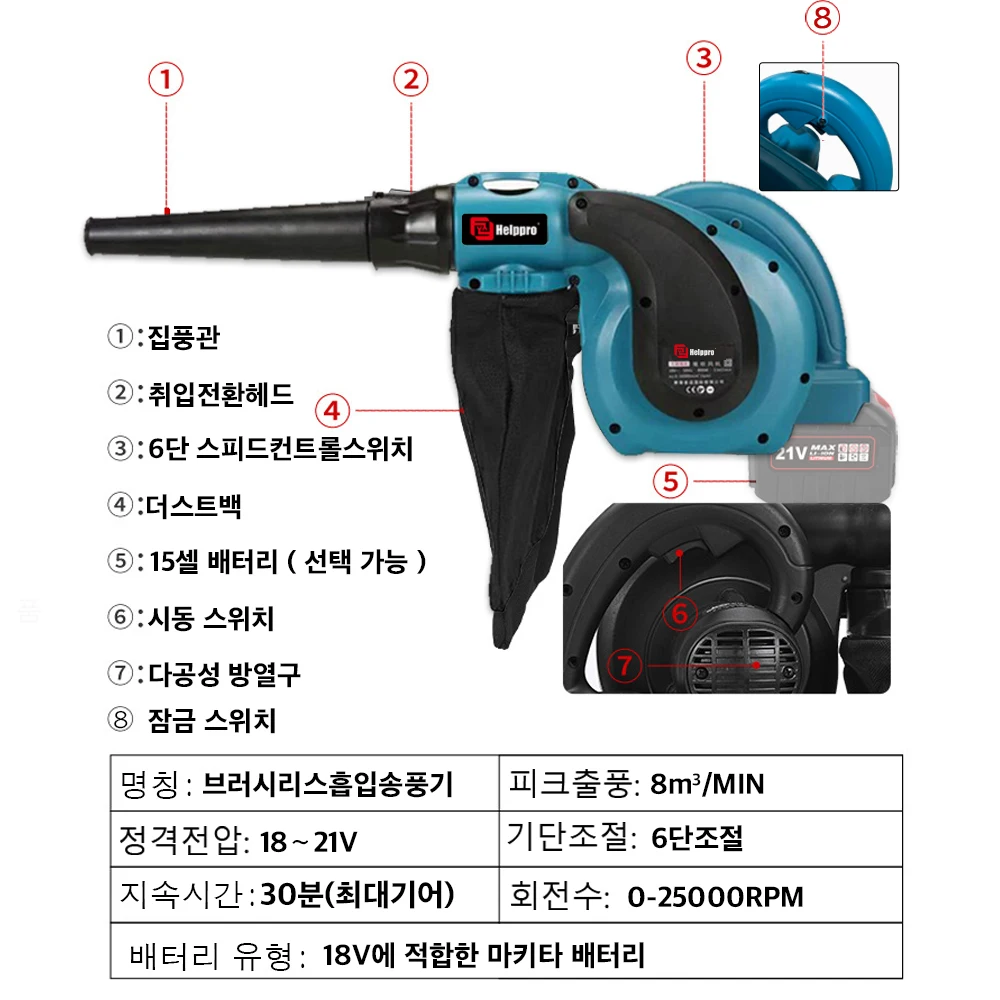 귯ø  ǳ, ô   ,   û ,  , 2 in 1(3 Ű ߿  )