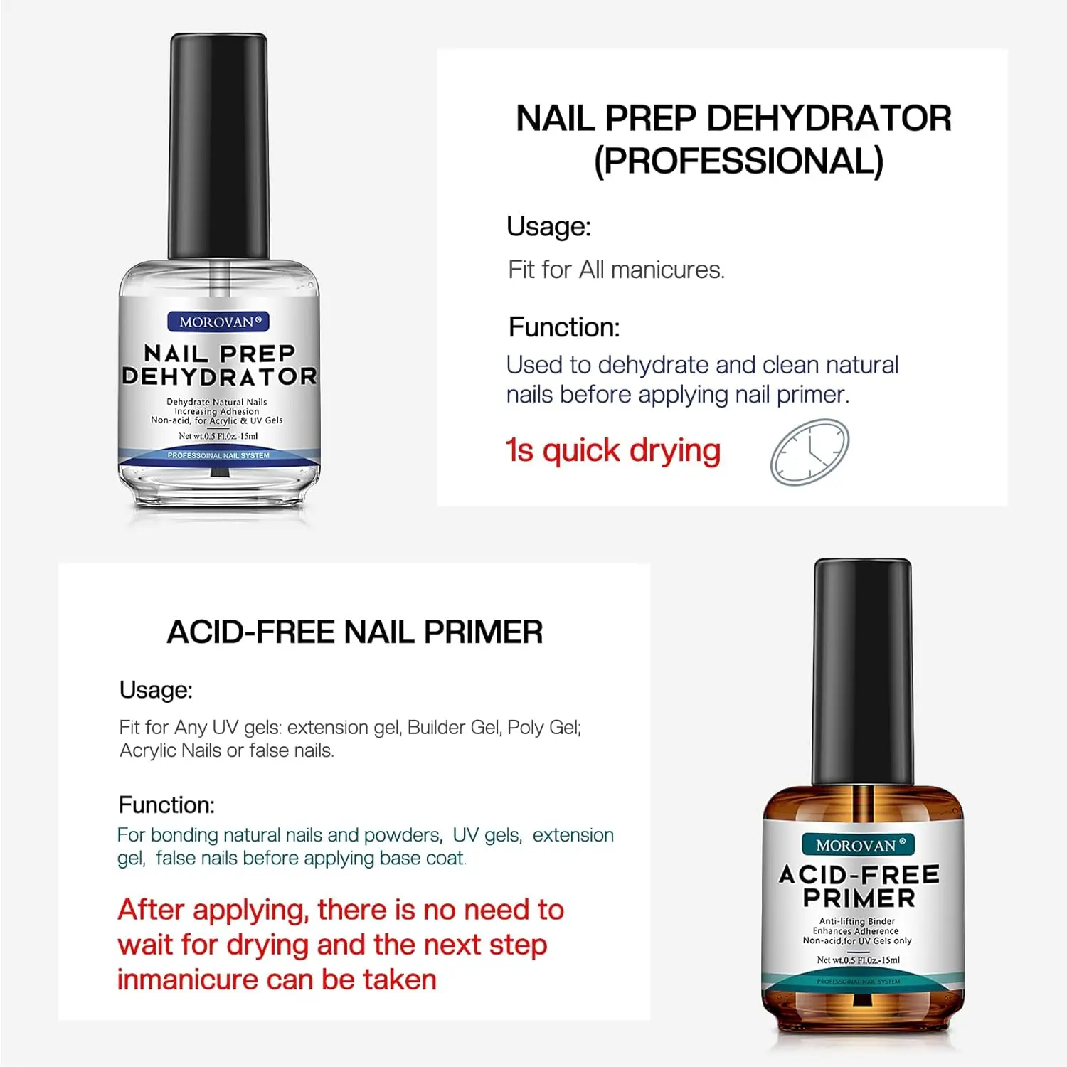 Professional Natural Nail Prep Dehydrator and Nail Acid-Free Primer Set,  Fast Air Dry For Gel Polish & Acrylic Powder 0.5oz