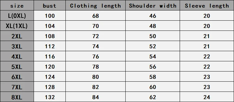 Plus Size T-Shirt - Women's Casual Graphic Tee Shirt | Breathable Cotton, Loose Fit