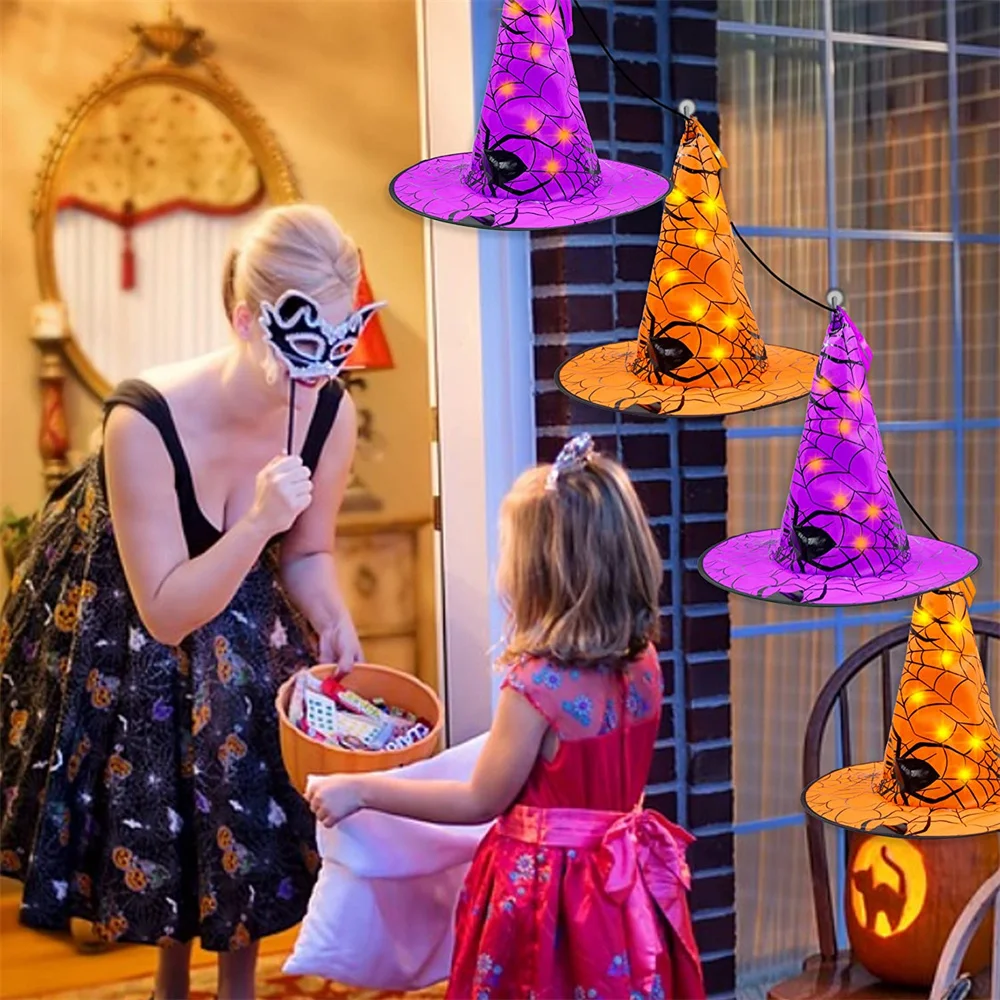 Рисунок 4 - 8 режимов дистанционного управления