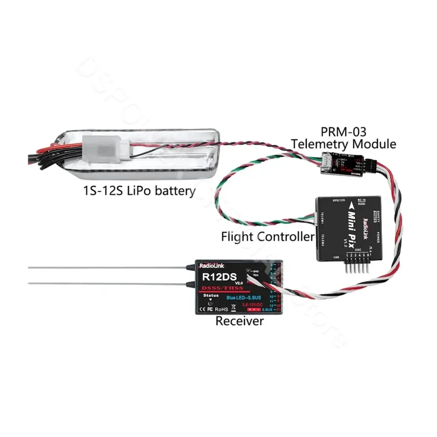 Radiolink PRM-03 Modul telemetrie OSD pro AT9/AT10
