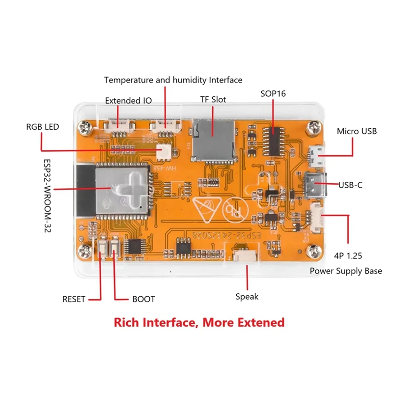 ESP32 CYD 2432S028 Wi-Fi 블루투스 NFC PN532 GNSS ATGM336H 도구는 GPS-A86Z를 통해 네트워크를 보안화하고 안정적인 무선 연결을 가능하게 합니다.