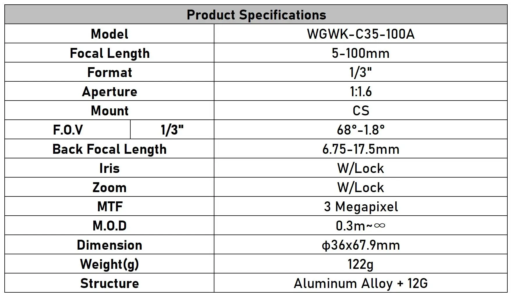 3Megapixel CS Mount 5-50mm/6-60mm/5-100mm Manual Zoom Focus HD Industrial Varifo