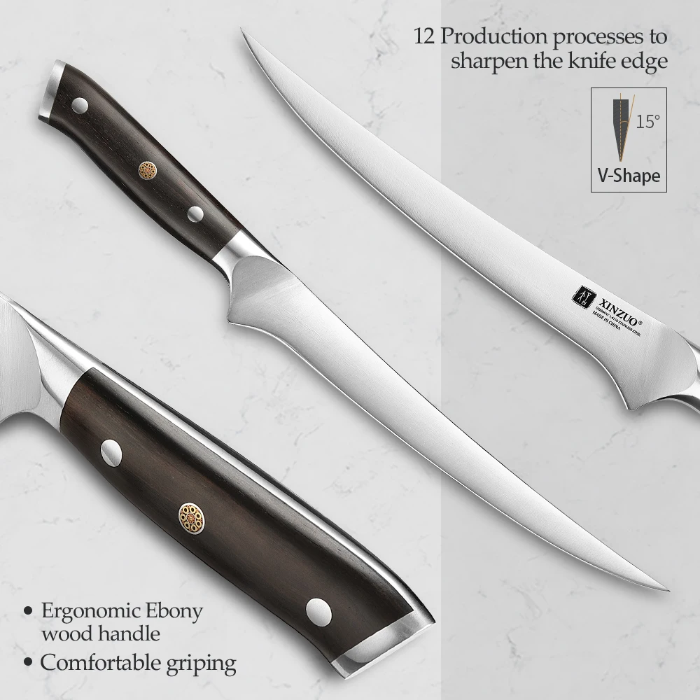 dsc-products