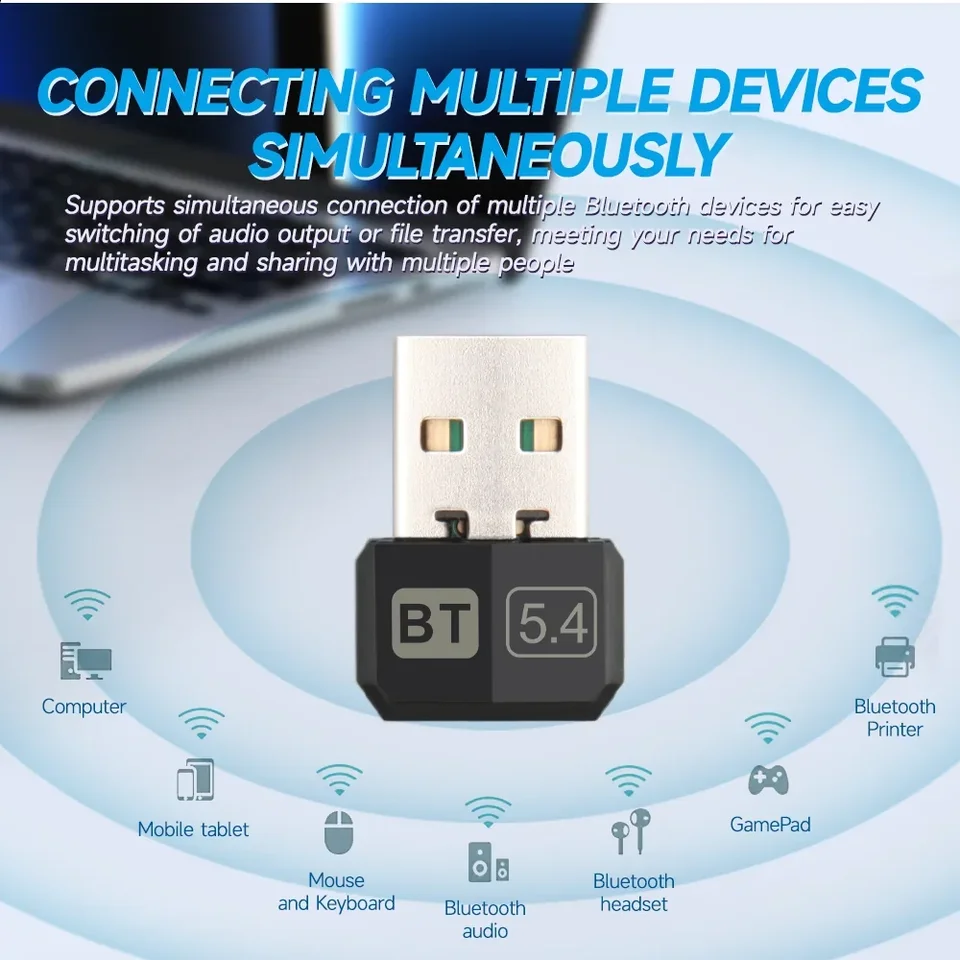 USB