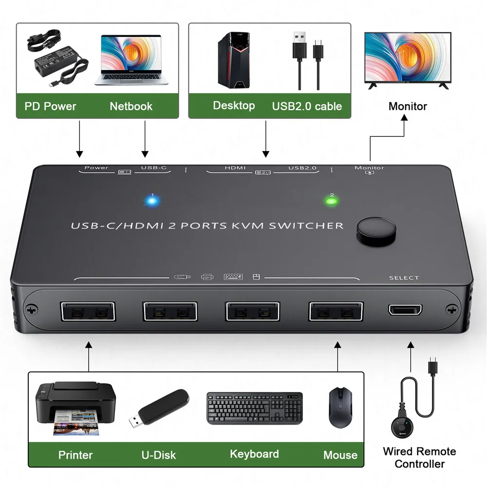 MZX KVM 스위치 USB 허브 스위처 선택기, HDMI 호환 PD 전원 공급 장치, USB C 도킹 스테이션, 컴퓨터 노트북 PC 액세서리