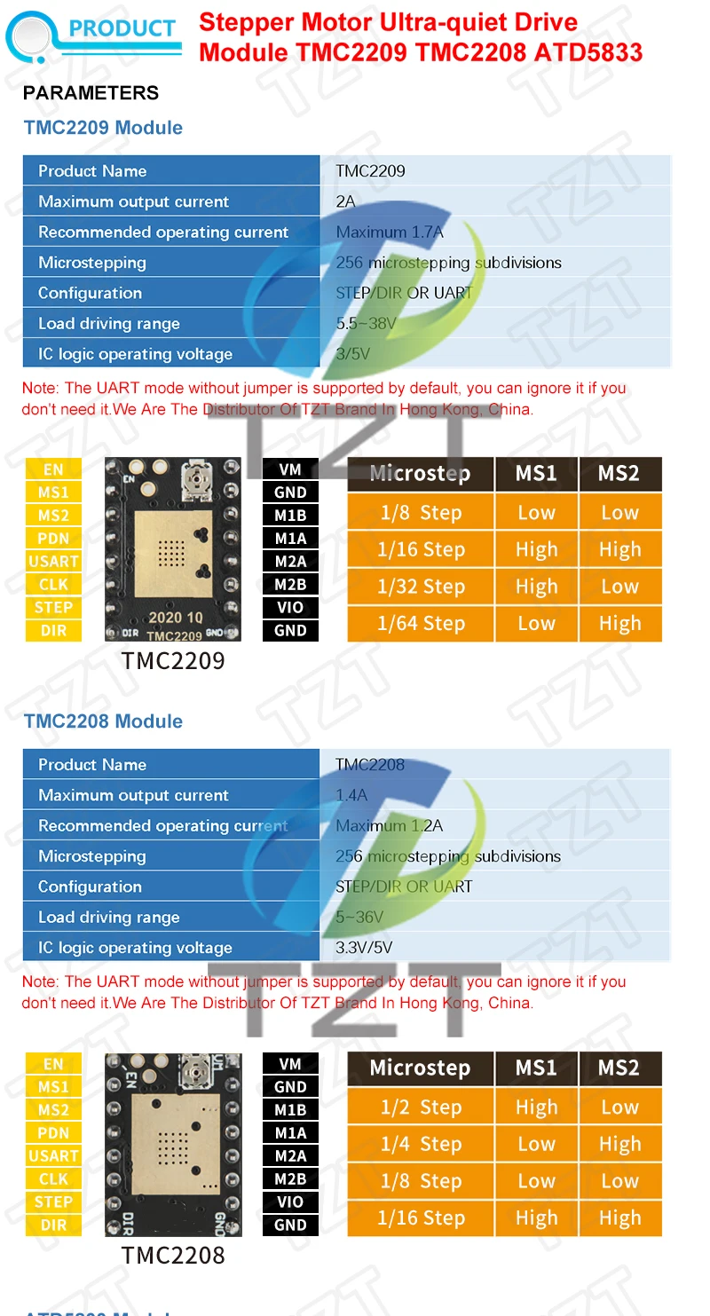 Tmc2208 tmc2209 atd5833 v5.3 mit Kühlkörper Schrittmotor Treiber Stepstick 3D-Drucker Teile 2.4a 2,0 Unterteilung Silent druck – Detail 2
