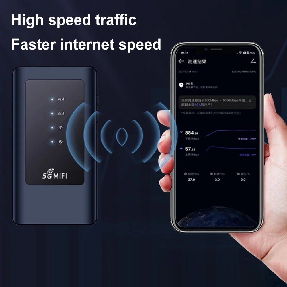 4G MiFi Mobile Modem Portable Wi-Fi Device with SIM Card Slot WiFi5 Dual Band 5Ghz Hotspot 4400mAh Wireless Wifi Router For Home