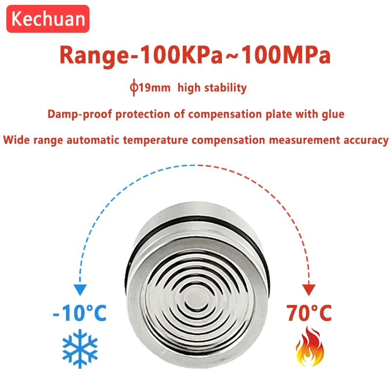 Pressure sensor Diffusion Silicon core current 4-20mA RS485 communication signal pressure transmitter accessories 24VDC power supply