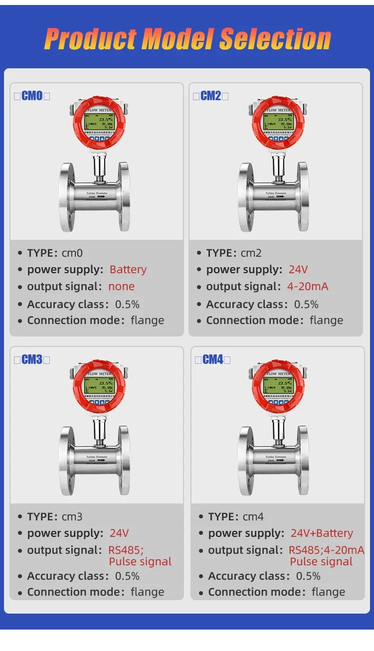 DN40/50 3'' SS304 Oil Flow Meter Fuel Diesel Liquid Turbine Flowmeter with LCD D