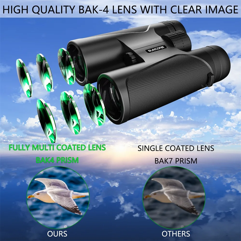  slider image of Suncore TL12X42 Professional Waterproof
