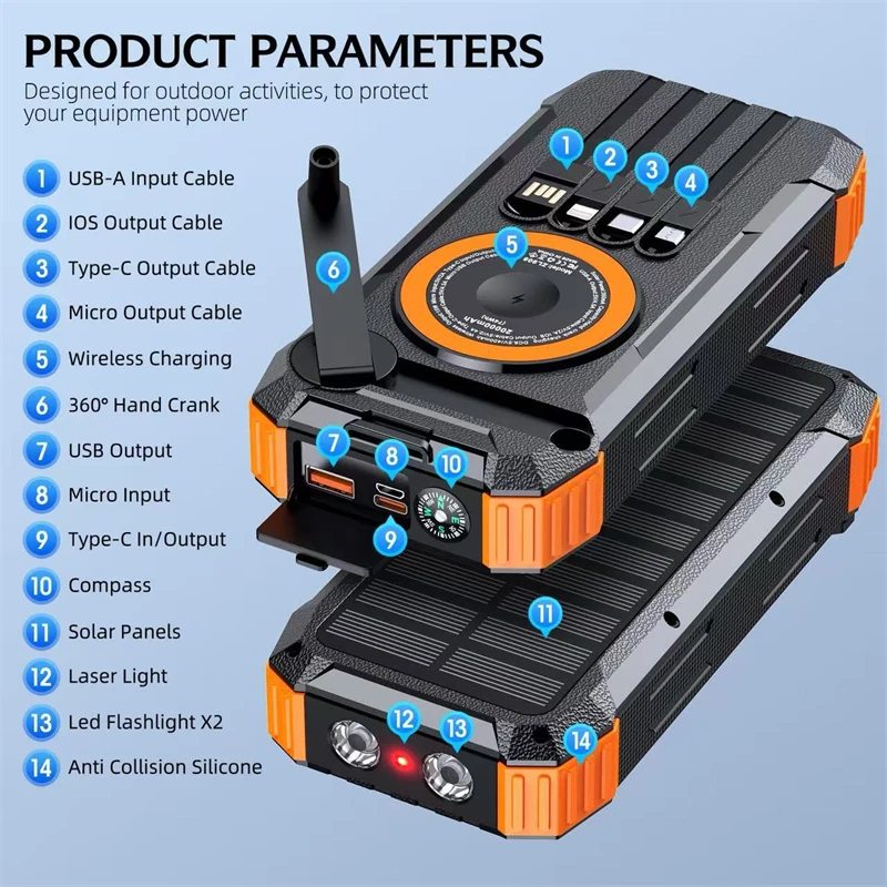Banco de energía magnetico con cable usb tipo c con cargador Solar &raquo; Banco de energía magnetico con cable usb tipo c con cargador Solar