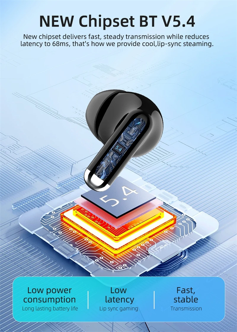 Description Picture 6 of itemAir 6 Bluetooth Headphones Pro Tws Earphones Bluetooth Wireless Bluetooth Headset Pods EarPods Wireless Headphones Pro 6 Earbuds