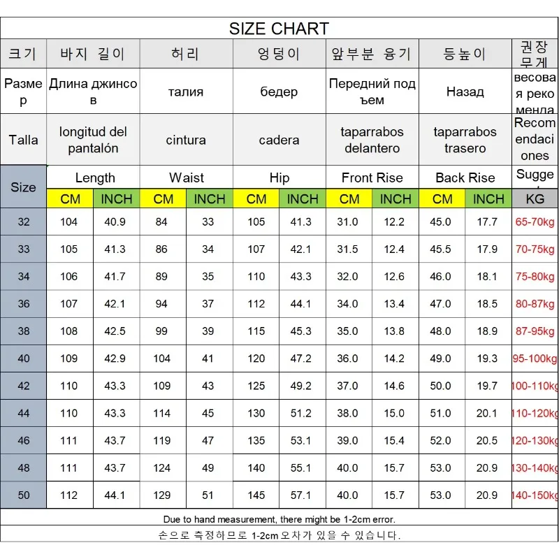 Plus Size Denim Jeans Men Thick Autumn and Winter Fleece Pants Loose Straight High Quality Casual Elastic Warm Fashion Trousers 2