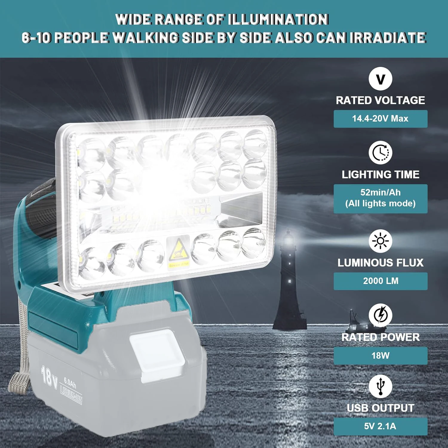 LED Flashlight Outdoor Cordless Work Light Spotlight for Makita 14.4V 18V BL1430